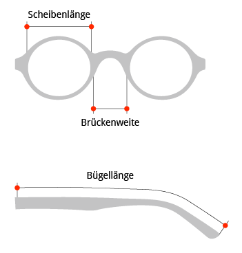Brillen_Form_rund