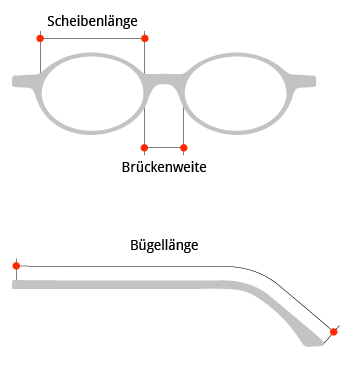 Brillen_Form_oval.png