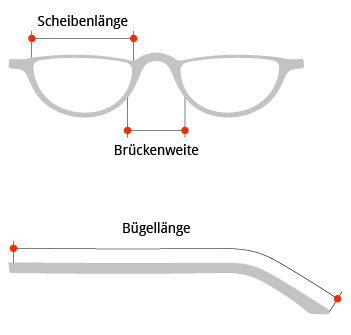 Brillen_Form_halb_rund